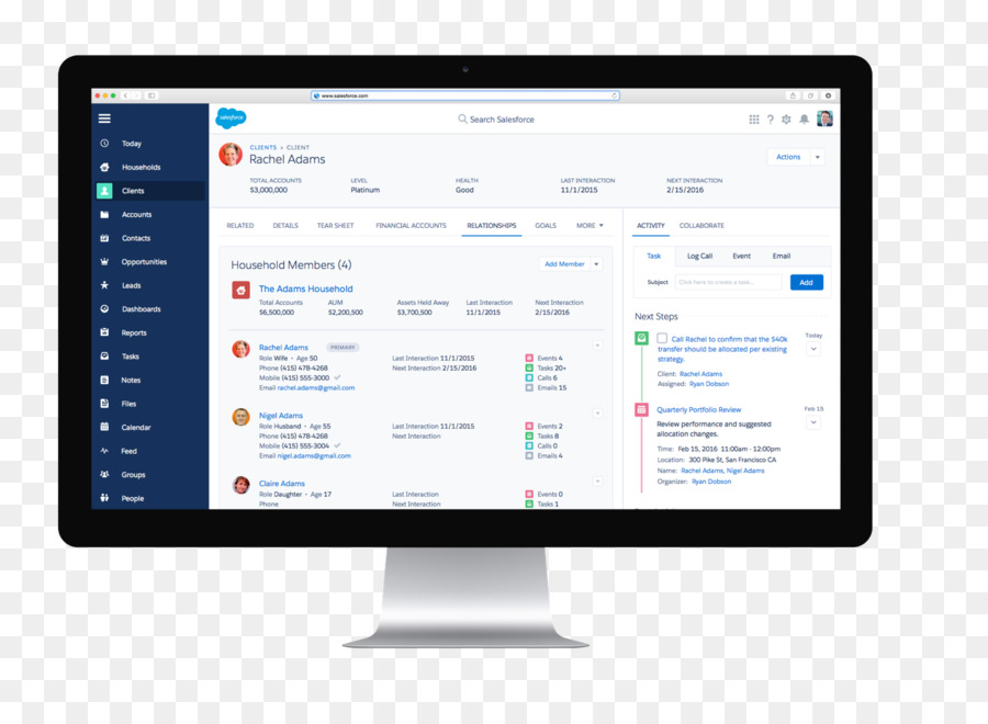 Salesforcecom，финансовые услуги PNG