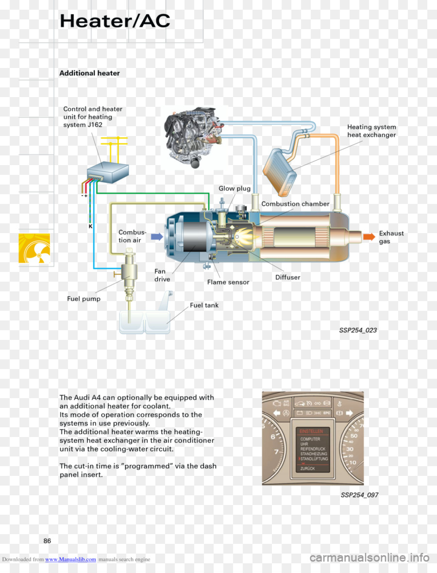 автомобиль，2001 Ауди А4 PNG