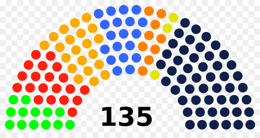 135 000. Election PNG.