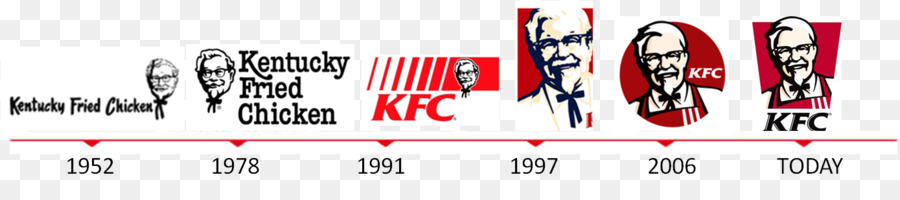 в Kfc，логотип PNG