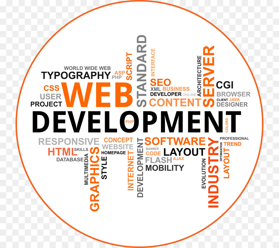 веб разработка，веб дизайн PNG
