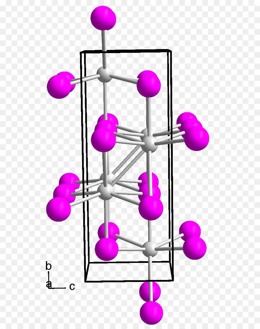 индий Monoiodide，индий PNG