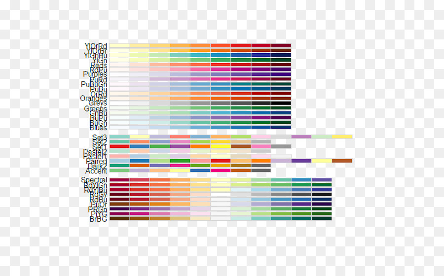 Палитра 2. Цвета в RSTUDIO. Палитры цветов для визуализации excel. R Colors. Цветовые схемы для тепловой карты.