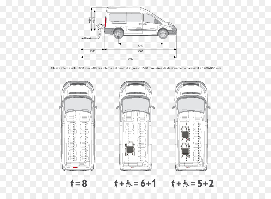 рисунок，автомобильный дизайн PNG