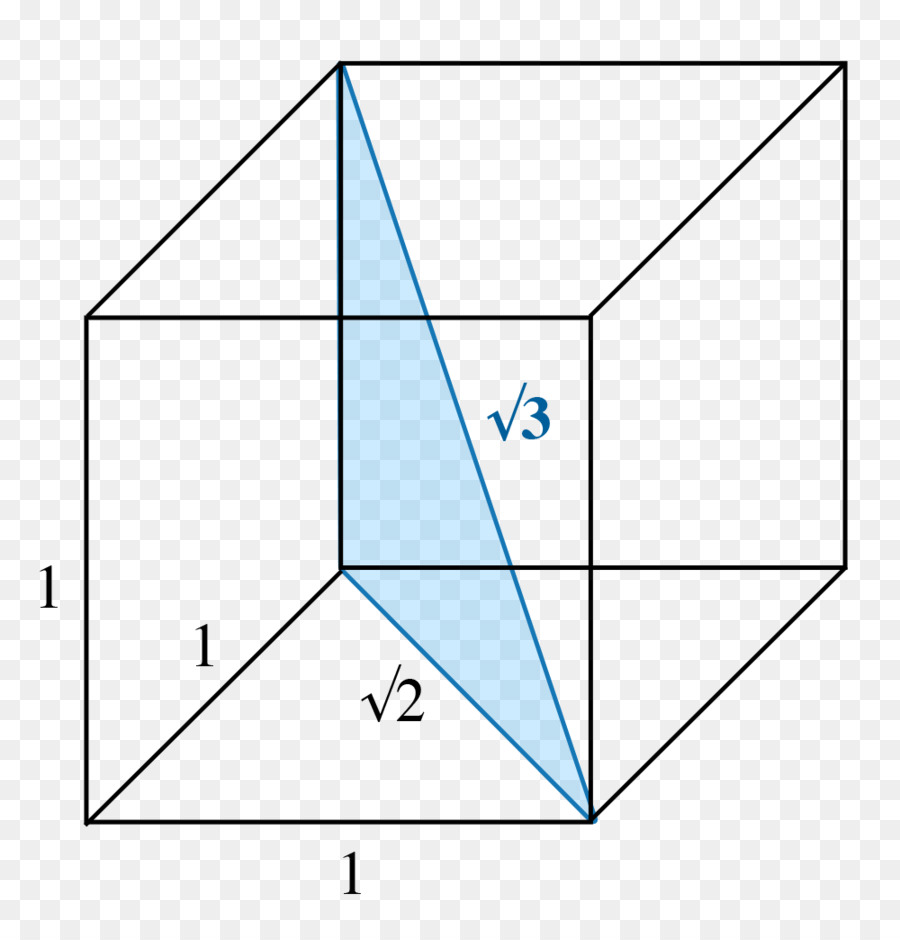Диагонали октаэдра. Треугольная Призма. Треугольный квадрат. Рисунок Призмы квадрат. Cube root.