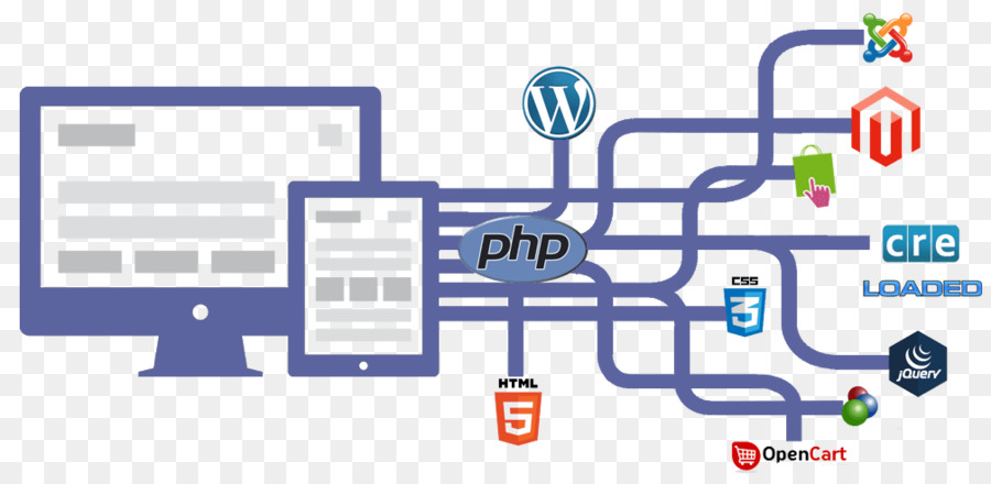 веб разработка，отзывчивый веб дизайн PNG