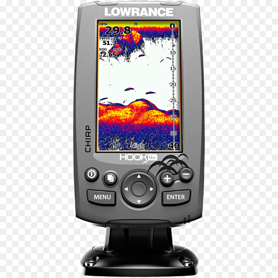 эхолоты，Lowrance и электроники PNG