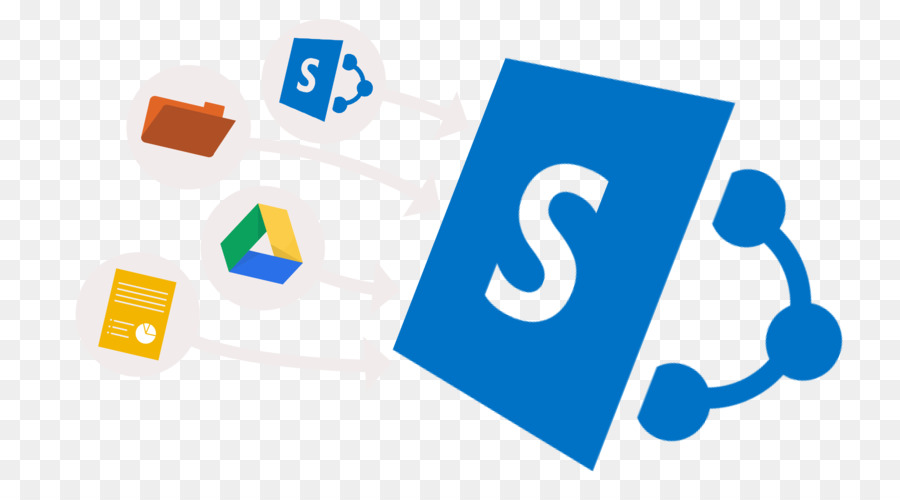 в Sharepoint，реализация PNG