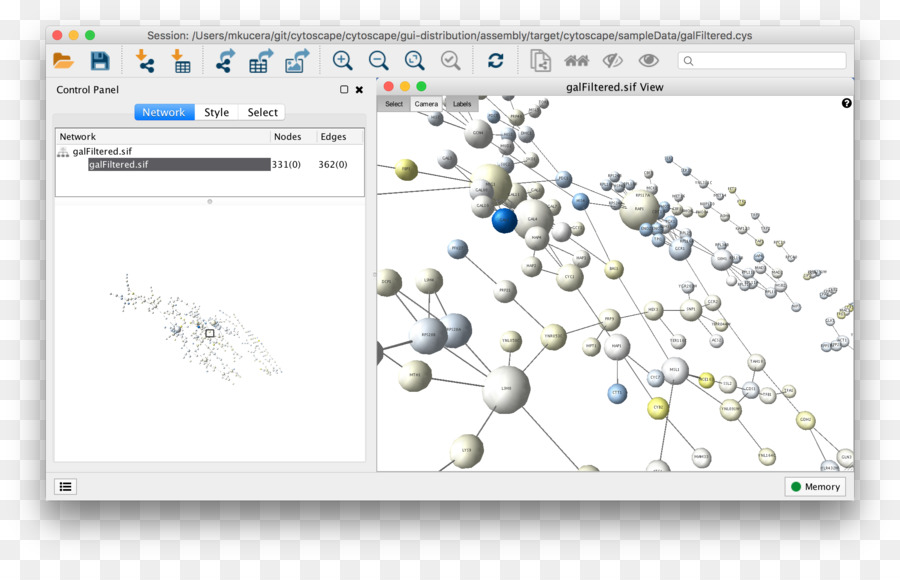 Ос точками. Роса программное обеспечение. Cytoscape interface. Multimedia Operas‎. CY = New Cytoscape.