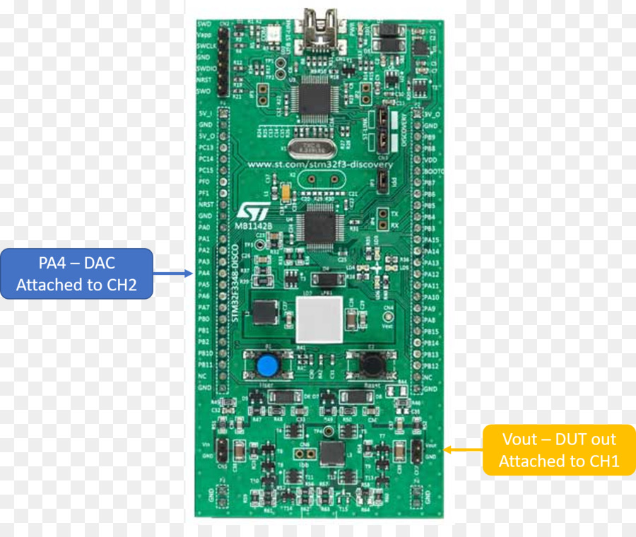 микроконтроллер，семейства Stm32 PNG