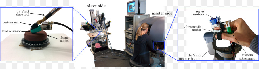 Robotassisted хирургии，хирургическая система да Винчи PNG