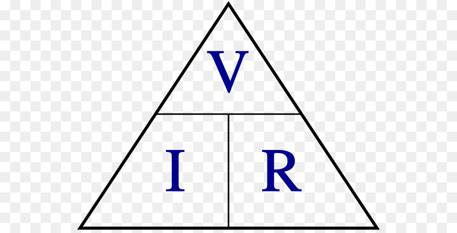 Ампер рисунок. Треугольник Ома мощность. Ohms. Ohms Law Clipart gif.