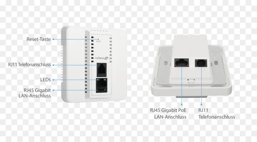 беспроводные точки доступа，от Edimax Iap1200 точки Ac1200 беспроводной доступ 24 ГГц PNG