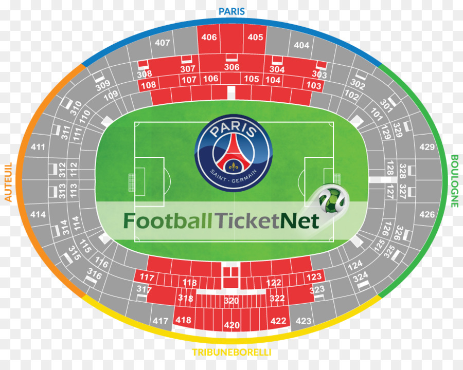 парк де пренс，Paris Saintgermain Fc PNG