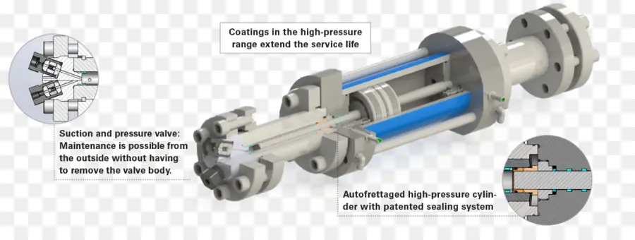 Цилиндр высокого давления，Машины PNG