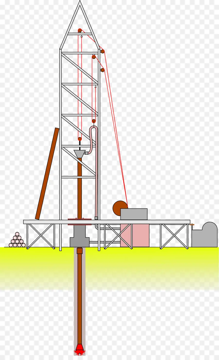 Деррик，нефтяная Платформа PNG