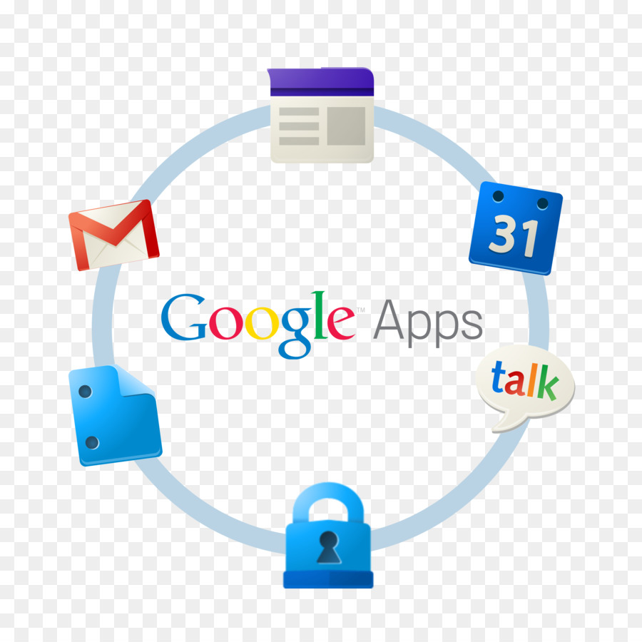 Google Apps，инструменты PNG