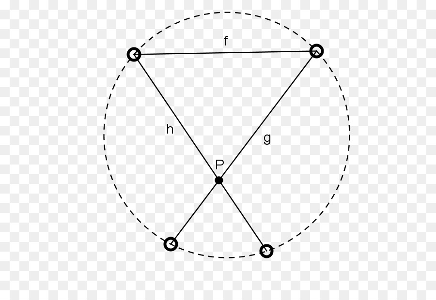 геометрия，круг PNG