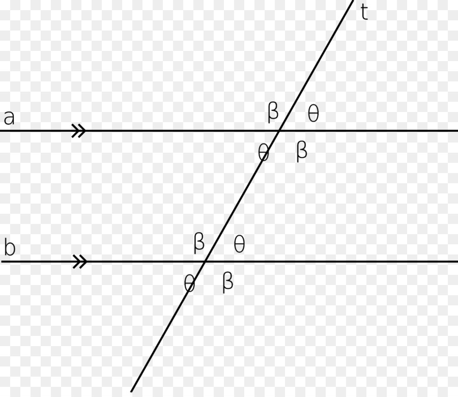 Параллельные линии и трансверсаль，Углы PNG