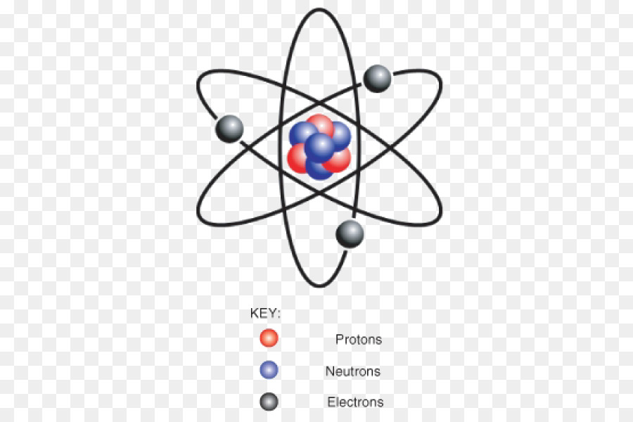 атом，атомная теория PNG