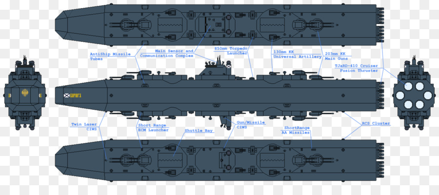 Линейный крейсер，тяжелый крейсер PNG