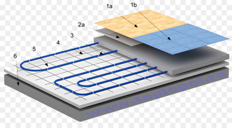 пол с подогревом，обогрев PNG