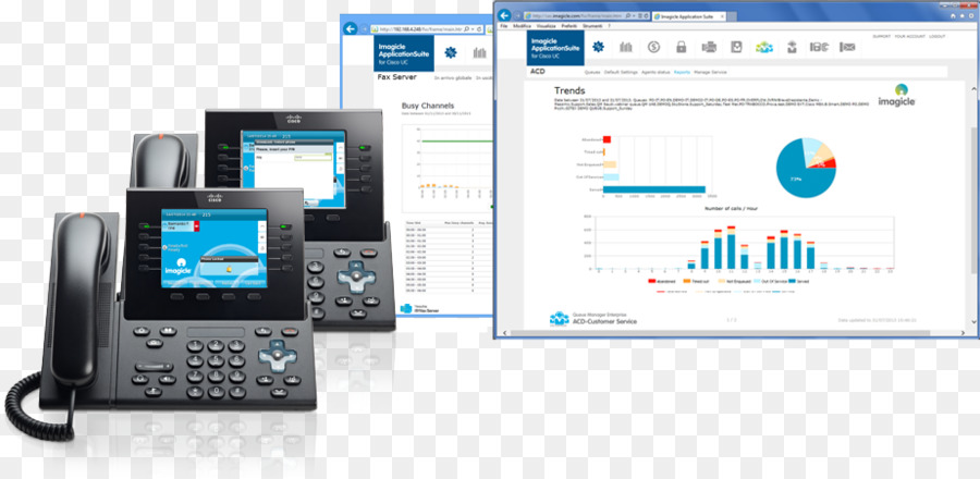 Voip телефон，Cisco для единой менеджер по коммуникациям PNG