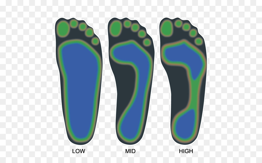 Foot тип，Foot PNG