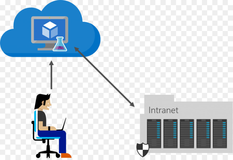 Microsoft Azure，платформа как услуга PNG