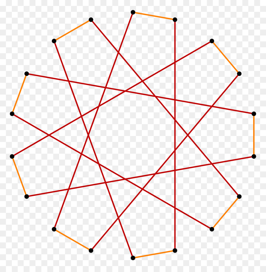 Octadecagon，атом PNG