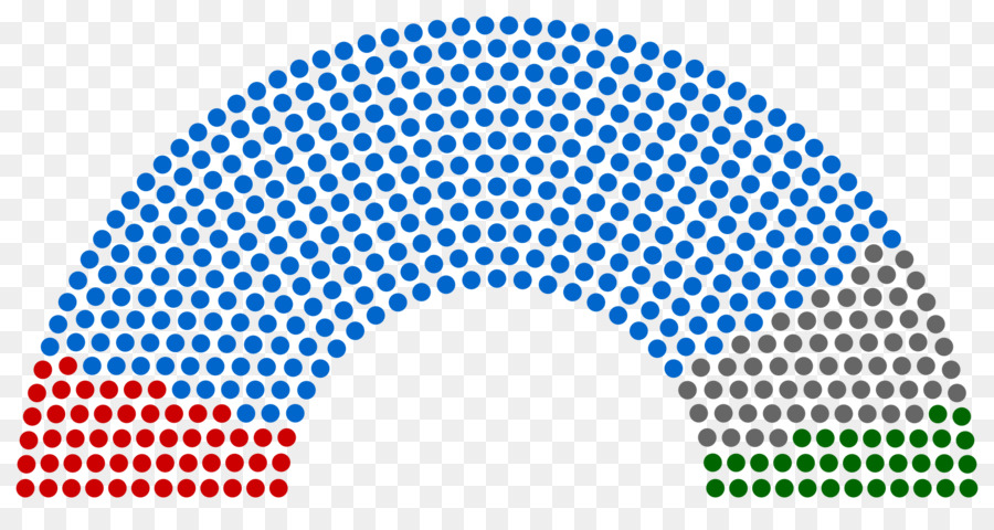 Места в парламенте，Политика PNG