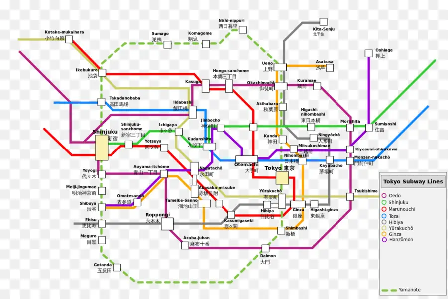 Токио метро，быстрого транзита PNG
