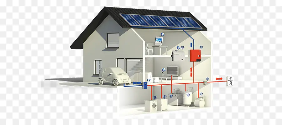 Возобновляемая энергия，Autoconsumo Fotovoltaico PNG