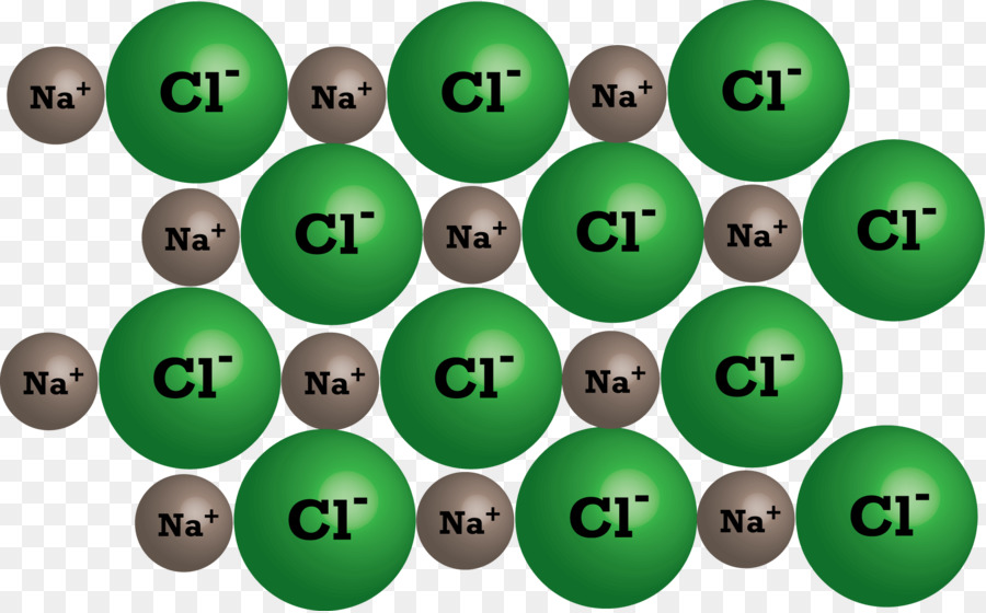 Ионное соединение, ионной связи, хлорид натрия