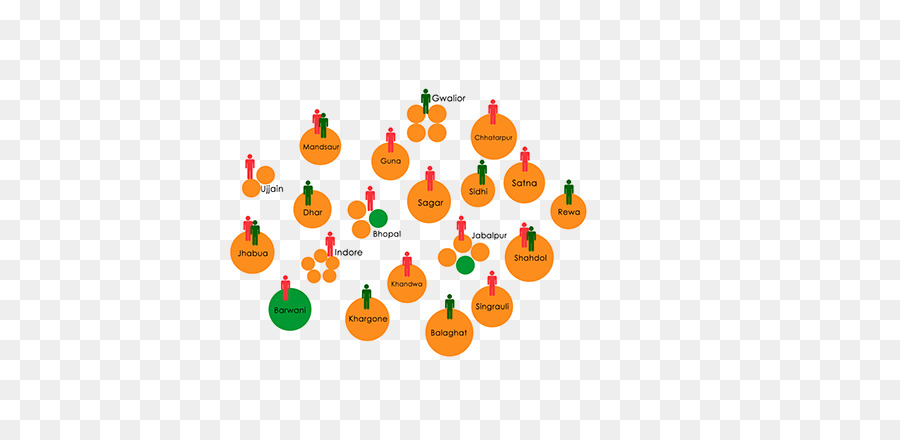 фрукты，оранжевый PNG