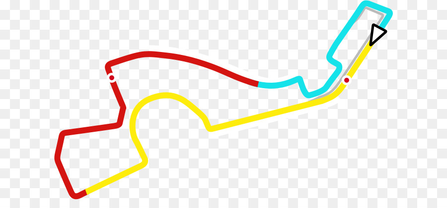 Circuit Gilles Villeneuve，Sochi Autodrom PNG