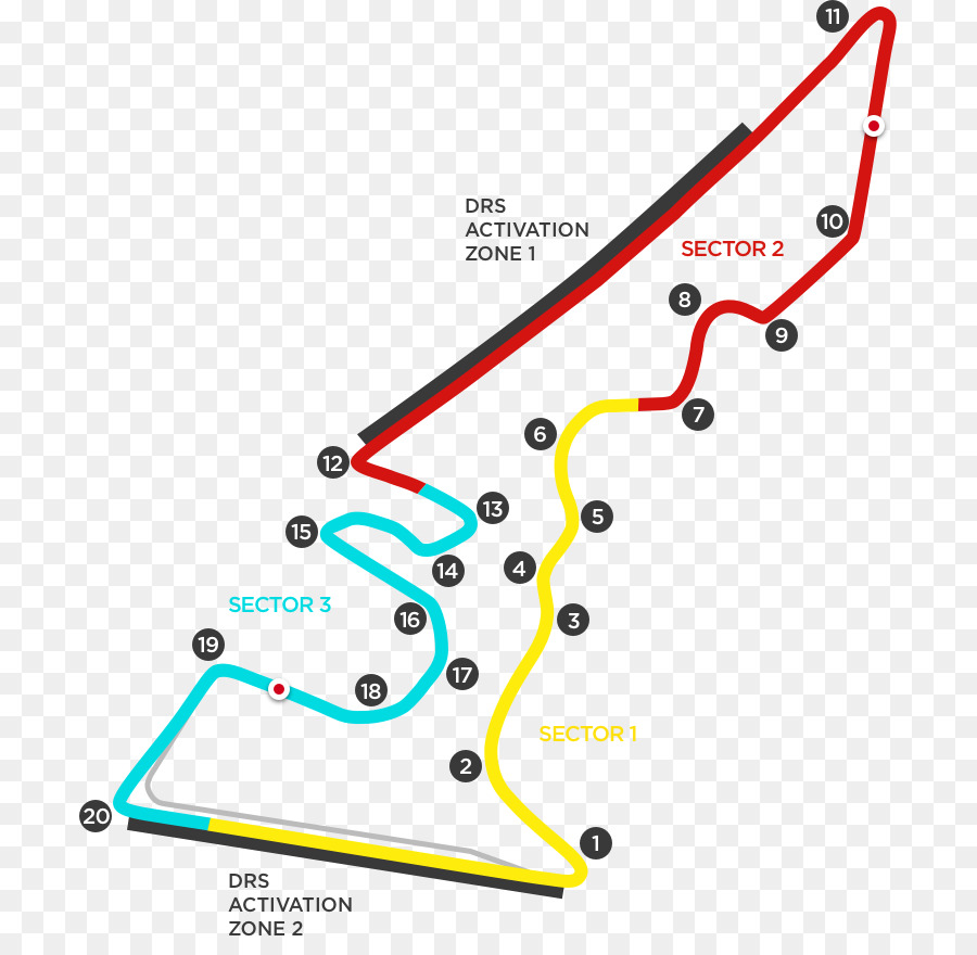 Circuit Gilles Villeneuve，формула 1 PNG