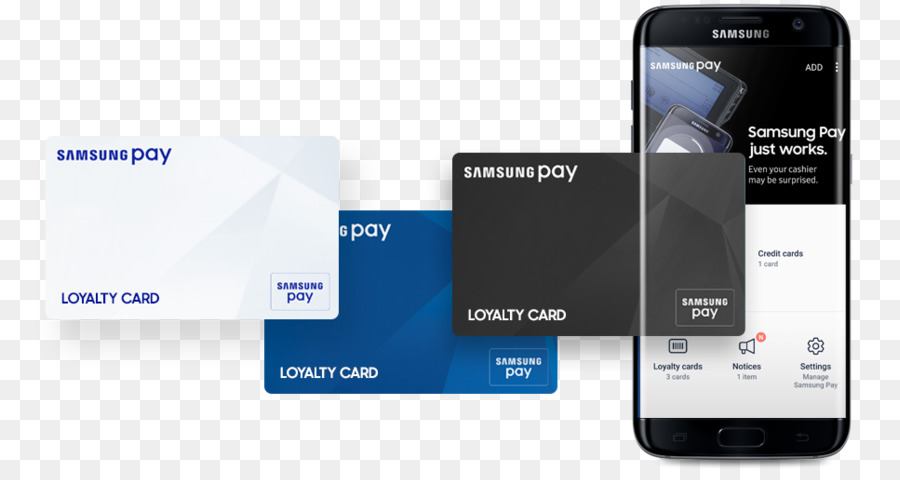 Самсунг карта мир с 3 апреля. Кредитные карты самсунг. Мобильный телефон карты Samsung. Samsung программа лояльности. Samsung pay изображение карты.
