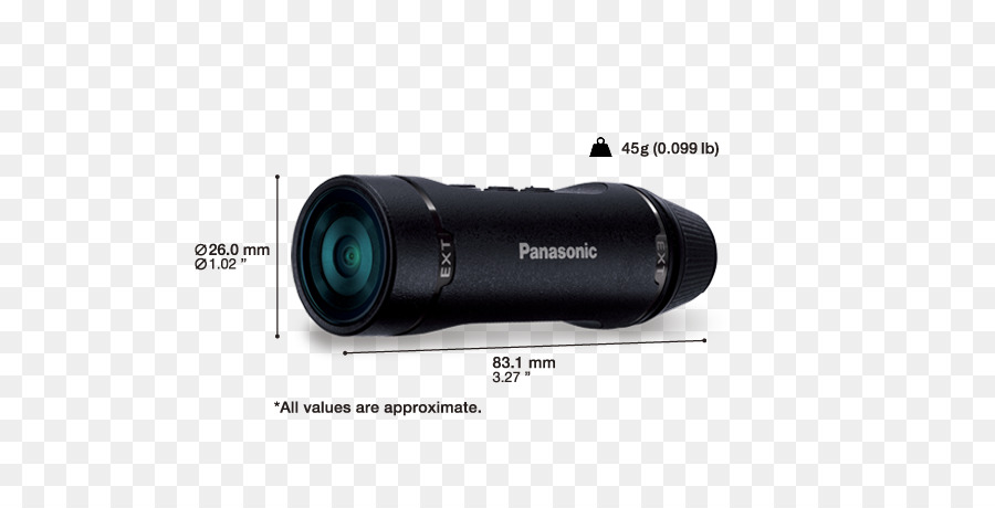 Panasonic Hxa1，камеры PNG