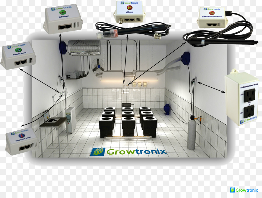 Growroom，дом PNG