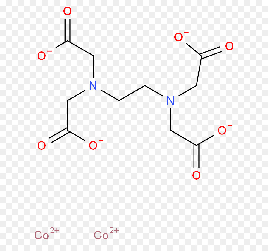 железа，этилендиаминтетрауксусной кислоты PNG