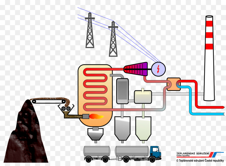 Соединенные тепла и электроэнергии，Thermal Power Station PNG