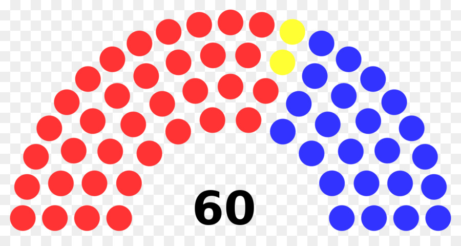 Распределение мест в парламенте，сиденья PNG