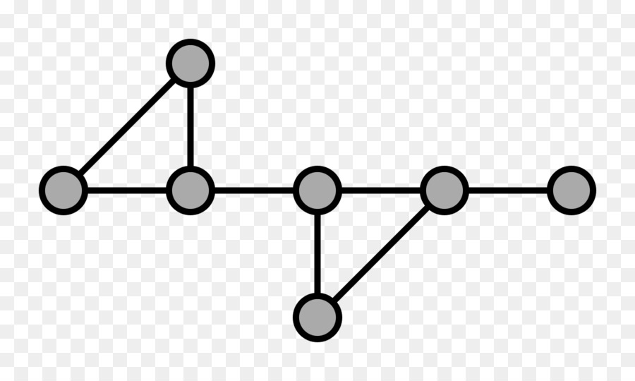 теория графов，незначительные график PNG