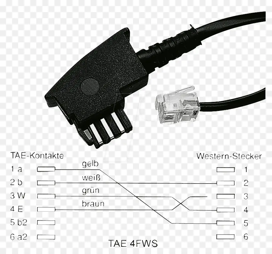 Кабель ТАЕ 4fws，разъем PNG