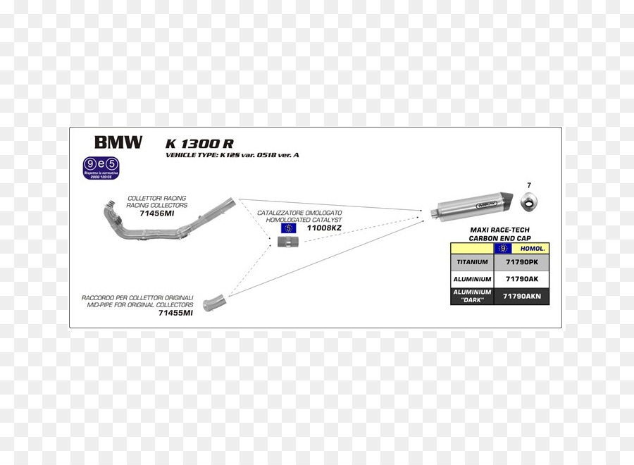 Exhaust System，Arrow PNG