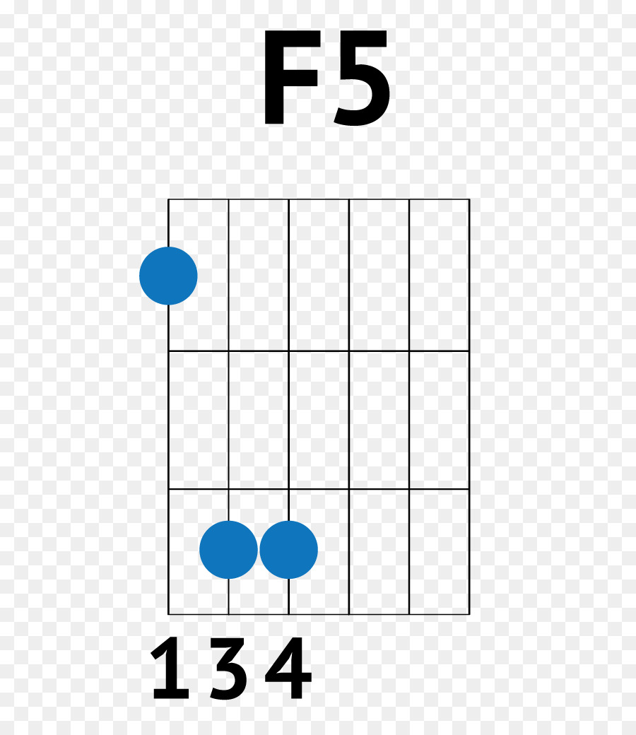Схема гитарных аккордов，Аккорд PNG
