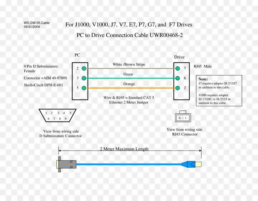 Схема соединительного кабеля，ПК PNG