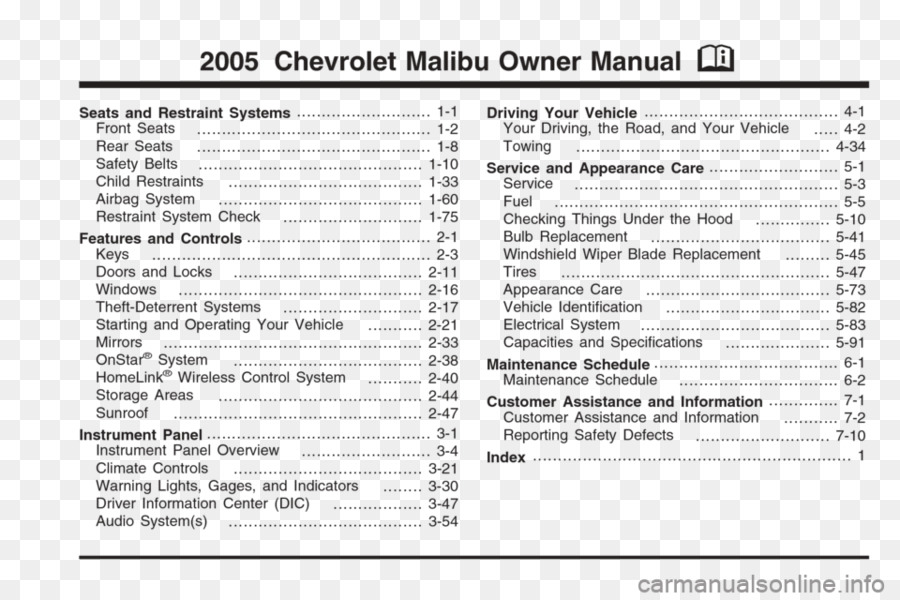 2008 Chevrolet Malibu，2011 Chevrolet Malibu PNG