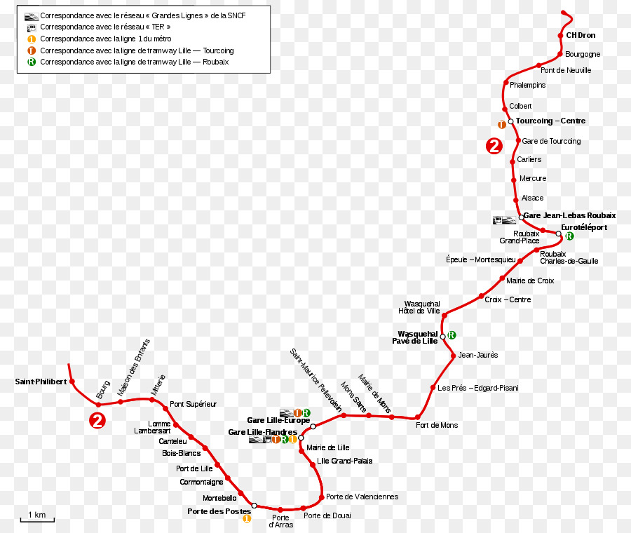 лилль Metro Line 2，европейский мегаполис лилль PNG